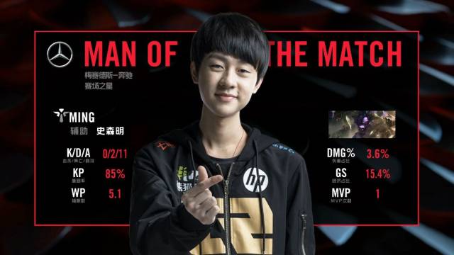 而夺冠第二 而夺冠第二